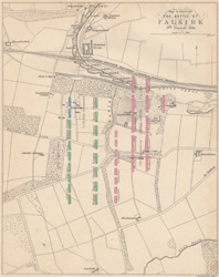 The Battle of Falkirk, 1746